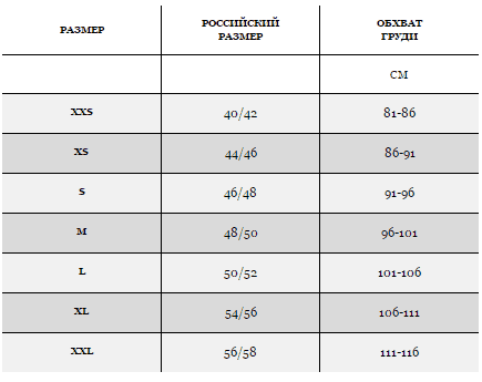 Таблица размеров верхней одежды Asos